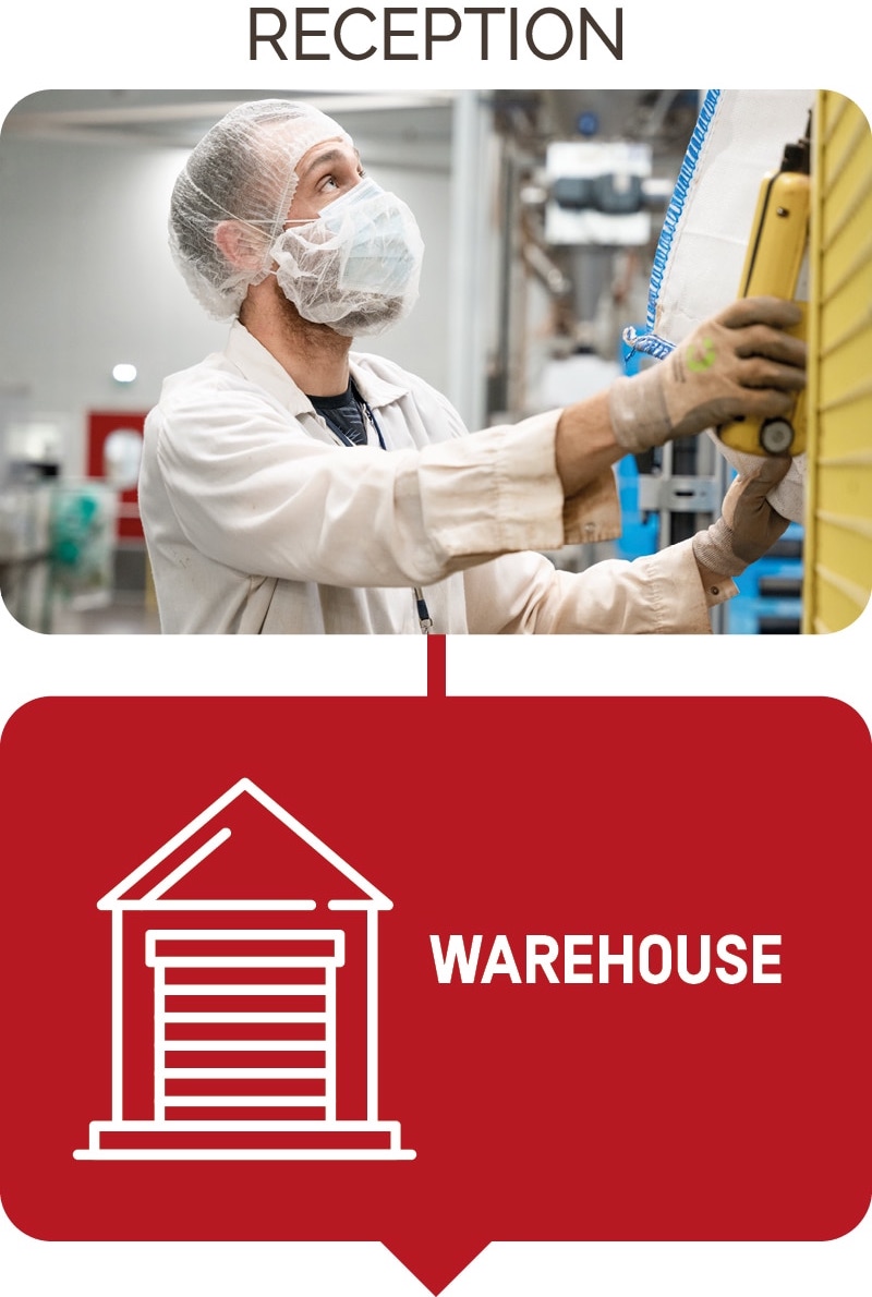 supply_E-warehouse-UK
